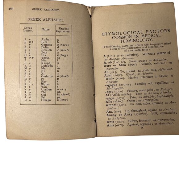 Saunders' Pocket Medical Lexicon John M. Keating M.D. 1890 W.B. Saunders Leather - Picture 11 of 16
